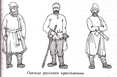 Одежда русского крестьянина